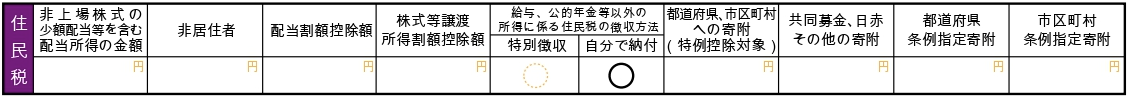 住民税