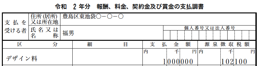 報酬、料金、契約金及び賞金の支払調書